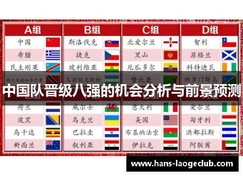 中国队晋级八强的机会分析与前景预测