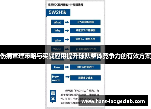 伤病管理策略与实战应用提升球队整体竞争力的有效方案
