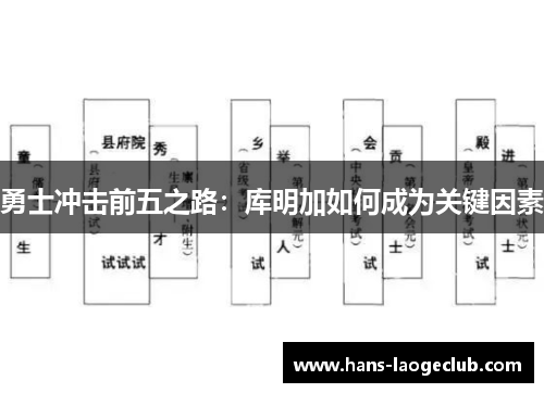 勇士冲击前五之路：库明加如何成为关键因素