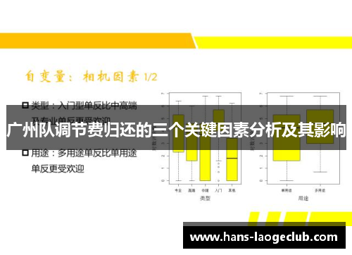 广州队调节费归还的三个关键因素分析及其影响