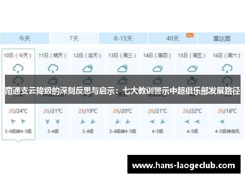 南通支云降级的深刻反思与启示：七大教训警示中超俱乐部发展路径