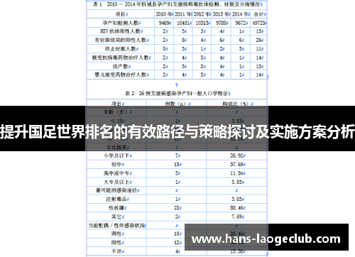 提升国足世界排名的有效路径与策略探讨及实施方案分析