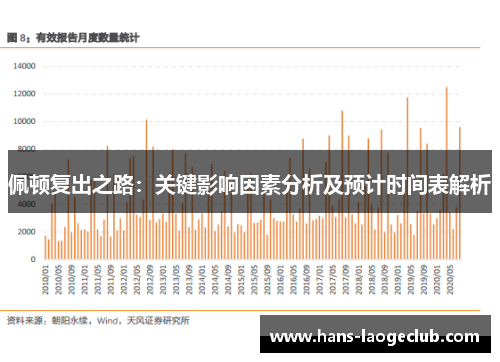 佩顿复出之路：关键影响因素分析及预计时间表解析