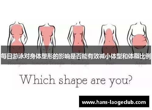 每日游泳对身体塑形的影响是否能有效减小体型和体脂比例