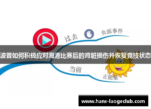 波普如何积极应对海港比赛后的肾脏损伤并恢复竞技状态