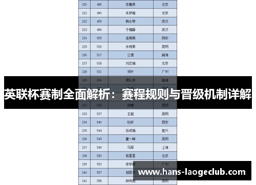 英联杯赛制全面解析:赛程规则与晋级机制详解 英联杯赛制全面解析:赛程规则与晋级机制详解