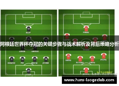 阿根廷世界杯夺冠的关键步骤与战术解析及背后策略分析