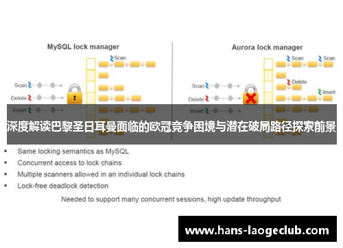 深度解读巴黎圣日耳曼面临的欧冠竞争困境与潜在破局路径探索前景