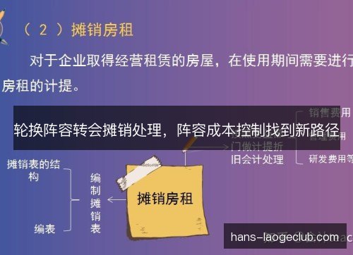 轮换阵容转会摊销处理，阵容成本控制找到新路径