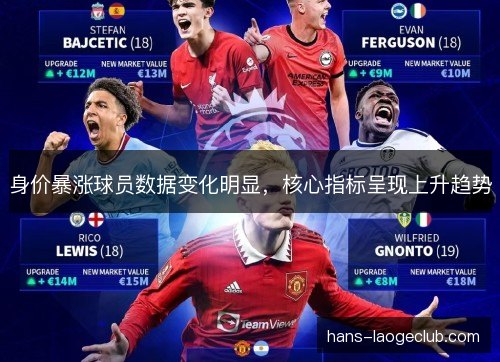 身价暴涨球员数据变化明显,核心指标呈现上升趋势 身价暴涨球员数据变化明显,核心指标呈现上升趋势